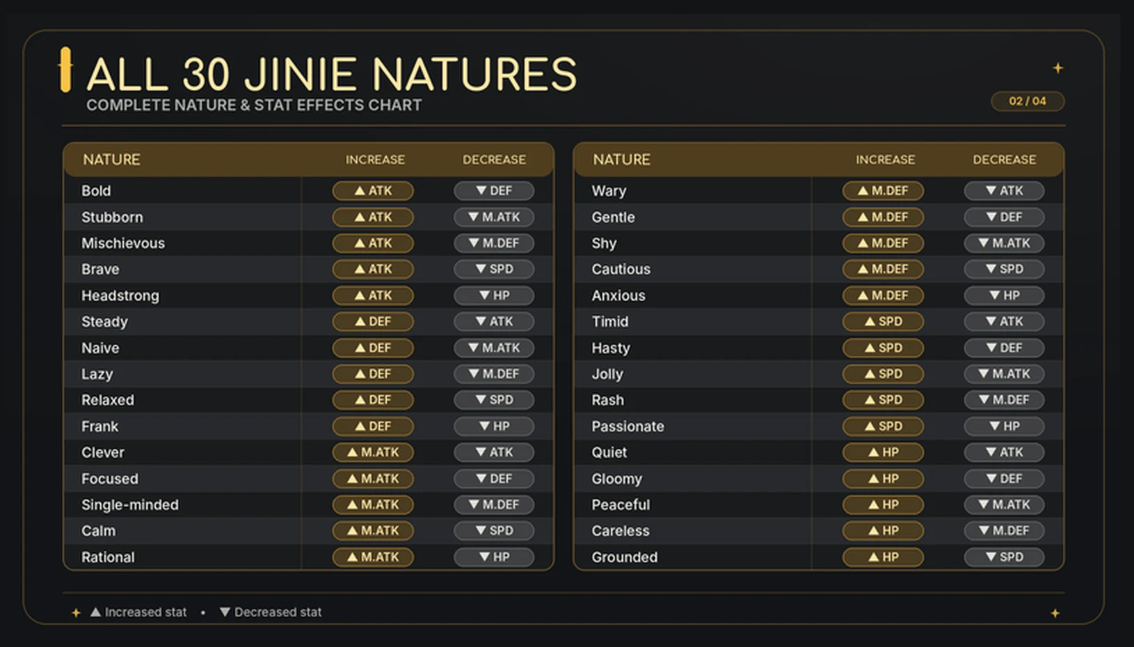 02_All_30_Jinie_Natures