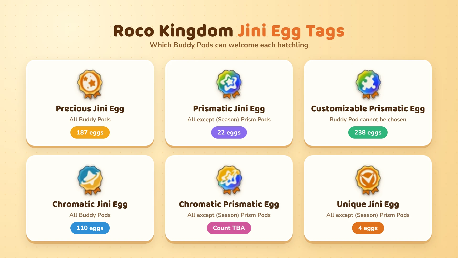 egg_tags_v2